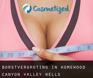 Borstvergroting in Homewood Canyon-Valley Wells
