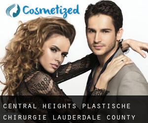Central Heights plastische chirurgie (Lauderdale County, Alabama)