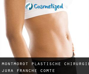 Montmorot plastische chirurgie (Jura, Franche-Comté)